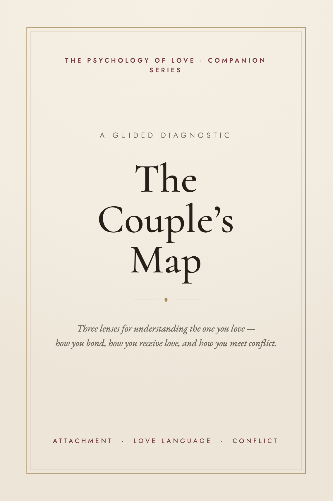 The Couple's Map (Guided Diagnostic) cover